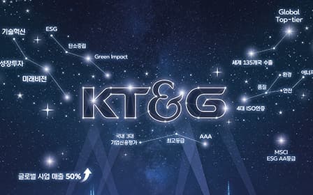 A Poster for "KT&G 2023 New and Experienced Employee Recruitment Announcement".